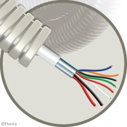 Buis flexibel ALARM 6x0,22+2x0,75