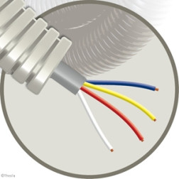 Buis flexibel SVV 4x0,8