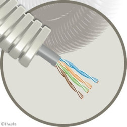 Buis flexibel UTP cat 6