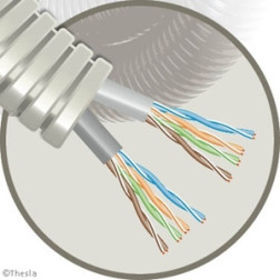 Buis flexibel UTP dual cat 6
